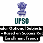 Most Popular Optional Subjects for UPSC 2025 – Based on Success Rate and Enrollment Trends